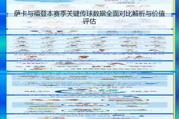 萨卡与福登本赛季关键传球数据全面对比解析与价值评估